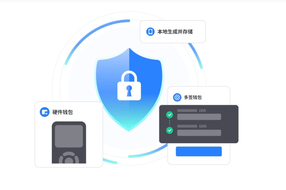 对联